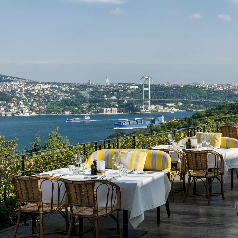 Sunset Grill Bar to compare cost of living in Istanbul